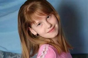 Learn Art at Art Modeling Studio Bianka - [City] Focus | Study Travel Abroad | Explore Educational Trips & Global Learning Opportunities