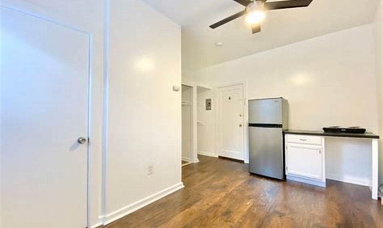 Find Your Glendale CA Studio Apartment for Rent Today! | Study Travel Abroad | Explore Educational Trips & Global Learning Opportunities