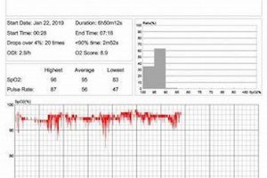 Affordable Sleep Study Los Angeles: Costs & Options Study Travel Abroad | Explore Educational Trips & Global Learning Opportunities Affordable Sleep Study Los Angeles: Costs & Options | Study Travel Abroad | Explore Educational Trips & Global Learning Opportunities