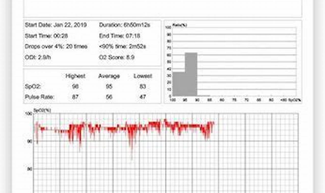 Affordable Sleep Study Los Angeles: Costs & Options Study Travel Abroad | Explore Educational Trips & Global Learning Opportunities Affordable Sleep Study Los Angeles: Costs & Options | Study Travel Abroad | Explore Educational Trips & Global Learning Opportunities