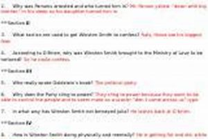 Best 1984 Study Guide: Your Complete Resource | Study Travel Abroad | Explore Educational Trips & Global Learning Opportunities