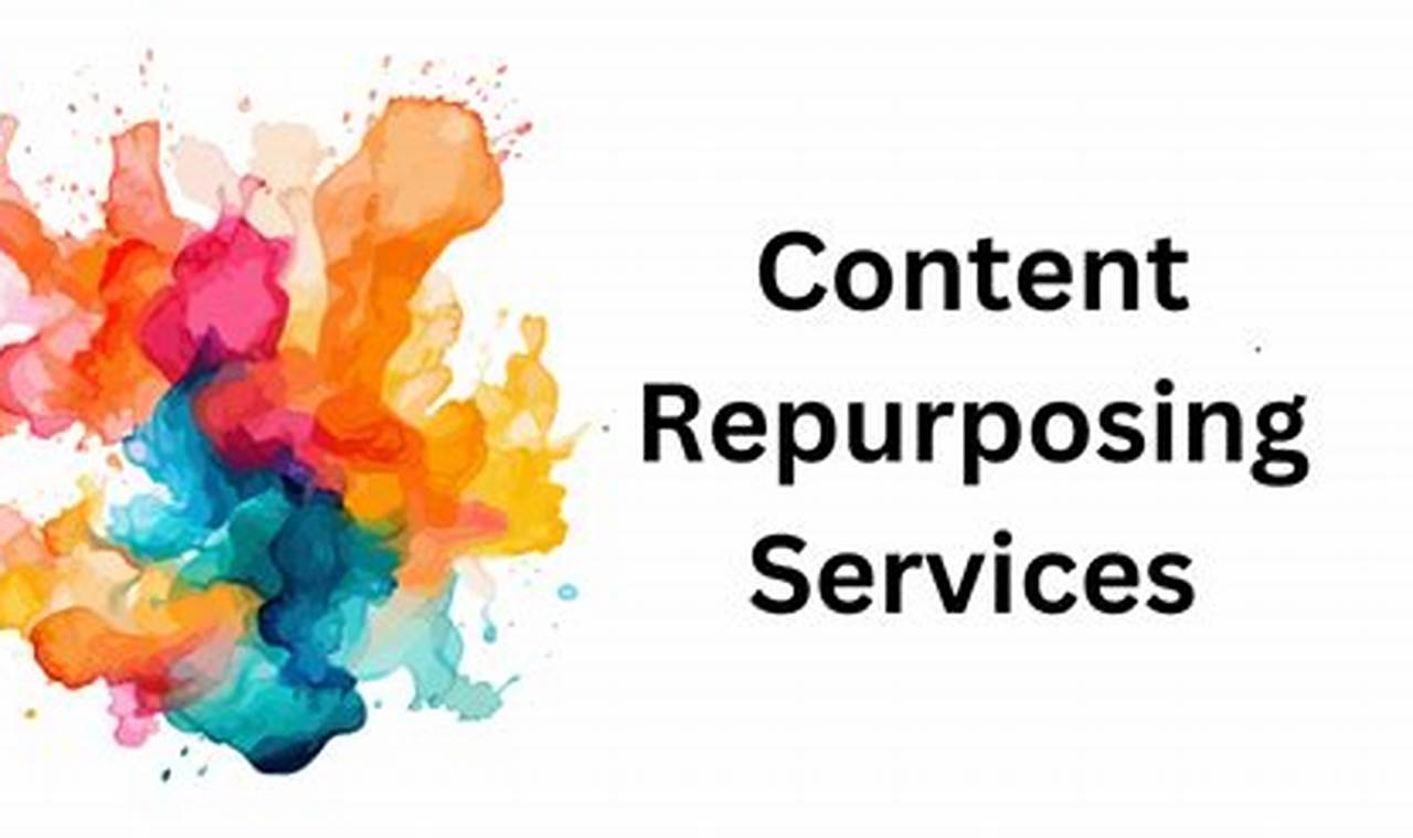 Zerrow Studios Content Repurposing: Maximize Your Impact | Study Travel Abroad | Explore Educational Trips & Global Learning Opportunities