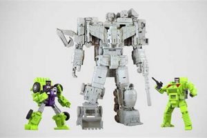 Studio Series 86 Devastator: The Ultimate Constructicon! | Study Travel Abroad | Explore Educational Trips & Global Learning Opportunities