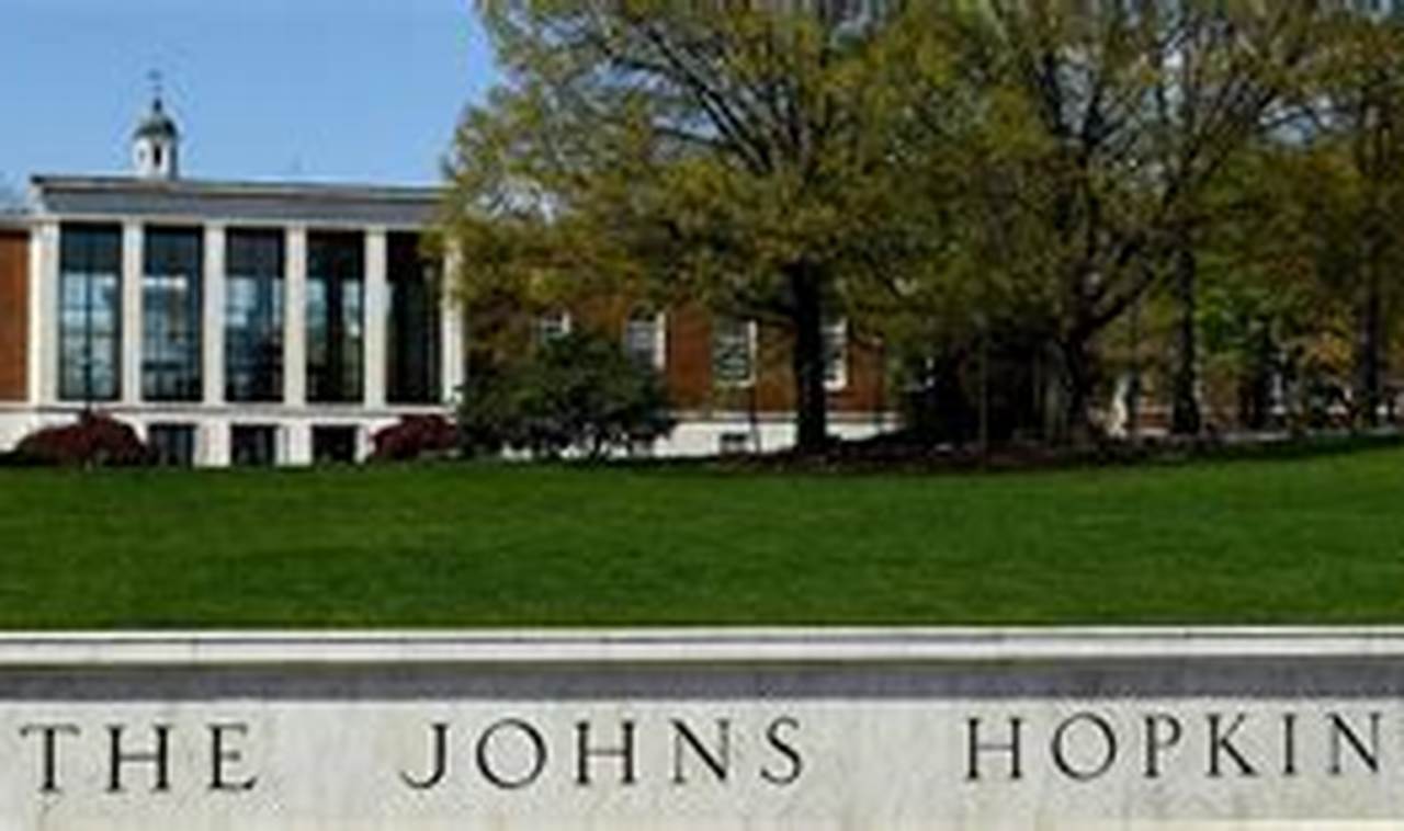 Unlock Your World: Johns Hopkins Study Abroad Options | Study Travel Abroad | Explore Educational Trips & Global Learning Opportunities