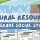 Easy Social Studies for 3rd Grade: Kids Guide! | Study Travel Abroad | Explore Educational Trips & Global Learning Opportunities