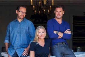 Boost Your Art: The Studio Collective Guide | Study Travel Abroad | Explore Educational Trips & Global Learning Opportunities