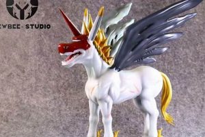 Launching a Newbee Studio: Tips & Tricks | Study Travel Abroad | Explore Educational Trips & Global Learning Opportunities