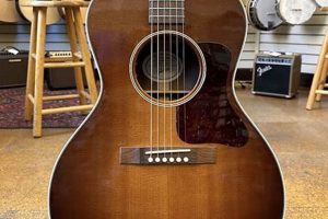 Gibson L-00 Studio 2019: Walnut Acoustic Guitar Review &amp; Guide | Study Travel Abroad | Explore Educational Trips & Global Learning Opportunities