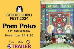 Ghibli's Pom Poko 30th Anniversary: Studio Ghibli Fest 2024 Film! | Study Travel Abroad | Explore Educational Trips & Global Learning Opportunities