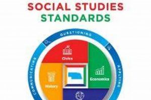 Guide to Nebraska Social Studies Standards: Education Study Travel Abroad | Explore Educational Trips & Global Learning Opportunities Guide to Nebraska Social Studies Standards: Education | Study Travel Abroad | Explore Educational Trips & Global Learning Opportunities
