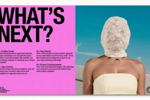 Uninspired Studios: How to Avoid Being a Boring Studio + Tips | Study Travel Abroad | Explore Educational Trips & Global Learning Opportunities