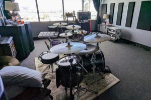 Unlock Creativity: Rent Lockout Studios Today! | Study Travel Abroad | Explore Educational Trips & Global Learning Opportunities