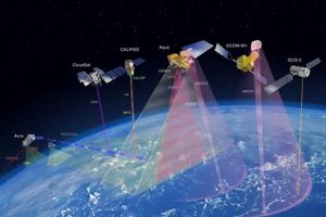 Use Satellites to Study Faults by Study Deformation | Study Travel Abroad | Explore Educational Trips & Global Learning Opportunities