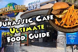 Best Restaurants Near Universal Studios CA: Your Guide | Study Travel Abroad | Explore Educational Trips & Global Learning Opportunities
