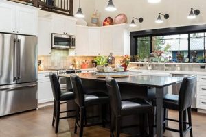 Dream Kitchen & Bath Studio: Design Your Perfect Space | Study Travel Abroad | Explore Educational Trips & Global Learning Opportunities