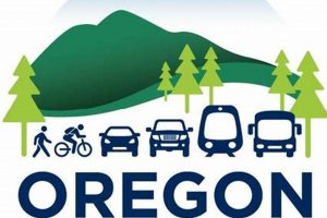 The Essential Oregon Travel Study: Insights & Trends Study Travel Abroad | Explore Educational Trips & Global Learning Opportunities The Essential Oregon Travel Study: Insights & Trends | Study Travel Abroad | Explore Educational Trips & Global Learning Opportunities