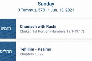 Unlock Spirituality: Daily Study Chabad for Growth Study Travel Abroad | Explore Educational Trips & Global Learning Opportunities Unlock Spirituality: Daily Study Chabad for Growth | Study Travel Abroad | Explore Educational Trips & Global Learning Opportunities