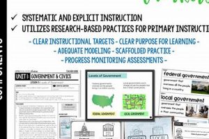 Social Skills: Exploring Social Studies for 2nd Grade Kids! | Study Travel Abroad | Explore Educational Trips & Global Learning Opportunities