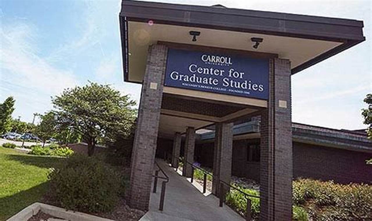 Unlock Your Future: Carroll University Center for Graduate Studies | Study Travel Abroad | Explore Educational Trips & Global Learning Opportunities