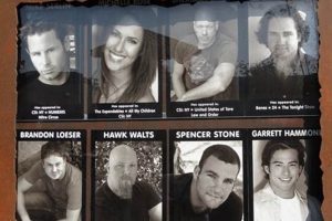 Meet the Waterworld Cast: Universal Studios Hollywood Stars! | Study Travel Abroad | Explore Educational Trips & Global Learning Opportunities