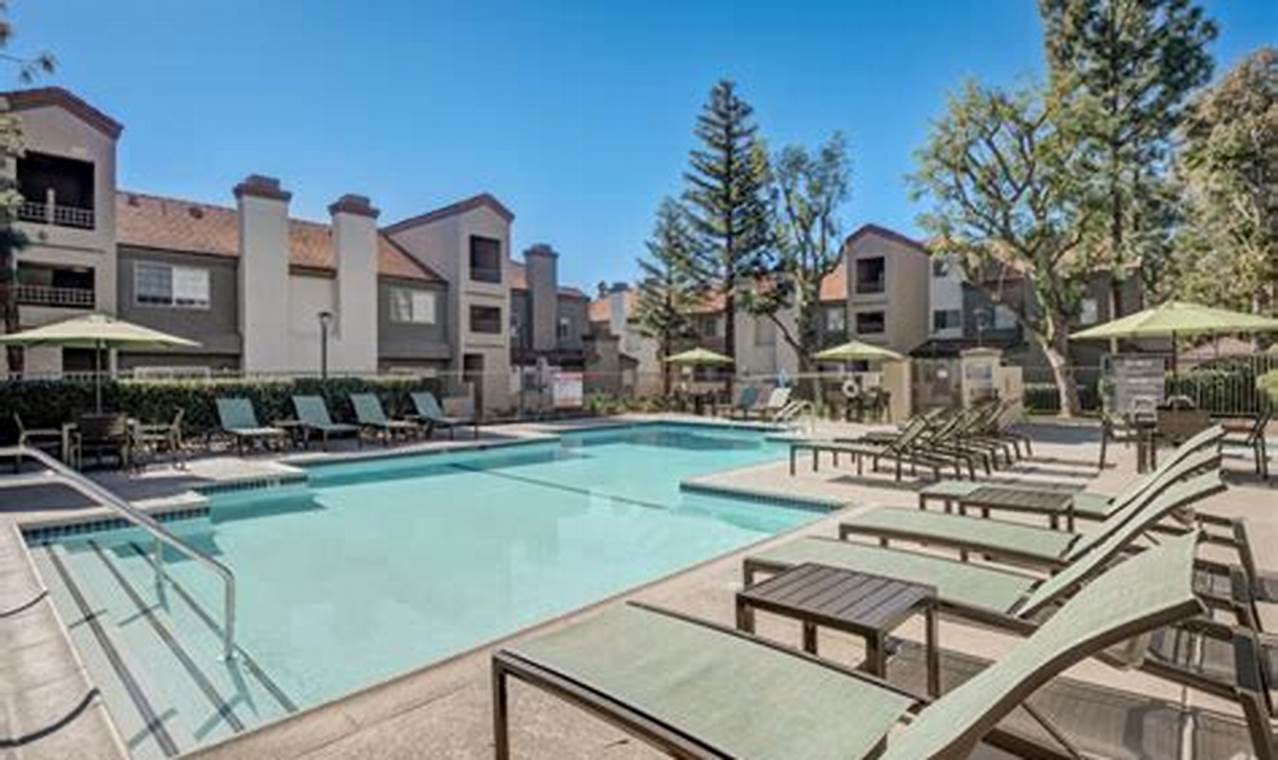 Find Affordable Studios for Rent in Rancho Cucamonga Today!