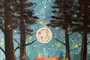 Unlocking Starry Night Studios: Dreams & Creativity | Study Travel Abroad | Explore Educational Trips & Global Learning Opportunities