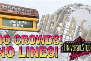 Beat the Lines: Ride Wait Times at Universal Studios Hollywood Tips | Study Travel Abroad | Explore Educational Trips & Global Learning Opportunities