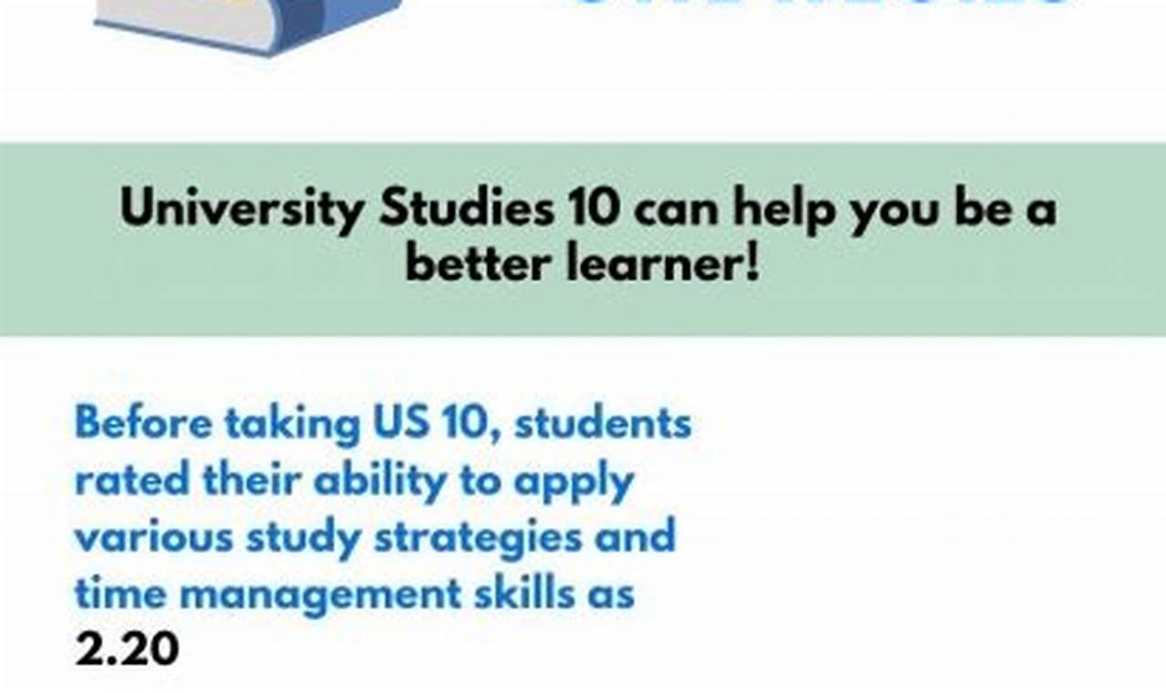 Exploring What is University Studies All About + Benefits | Study Travel Abroad | Explore Educational Trips & Global Learning Opportunities