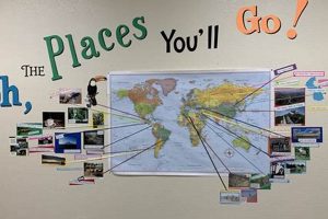 Social Studies Bulletin Board Ideas: Design & Tips | Study Travel Abroad | Explore Educational Trips & Global Learning Opportunities