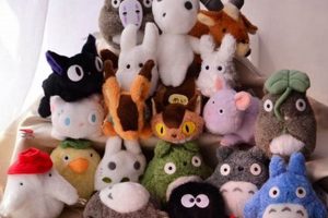 Collectible Studio Ghibli Plush: Guide & Care Tips | Study Travel Abroad | Explore Educational Trips & Global Learning Opportunities