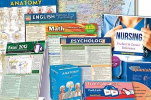 Boost Your IQ: Quick Study Academic Guide | Study Travel Abroad | Explore Educational Trips & Global Learning Opportunities