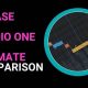 Studio One vs Cubase: Which DAW Reigns Supreme? | Study Travel Abroad | Explore Educational Trips & Global Learning Opportunities