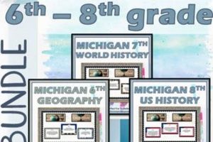 Michigan Social Studies Standards: Guide &amp; Resources | Study Travel Abroad | Explore Educational Trips & Global Learning Opportunities