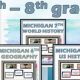 Michigan Social Studies Standards: Guide &amp; Resources | Study Travel Abroad | Explore Educational Trips & Global Learning Opportunities
