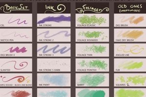 Unleash Art: Clip Studio Paint Brushes Free Downloads! | Study Travel Abroad | Explore Educational Trips & Global Learning Opportunities