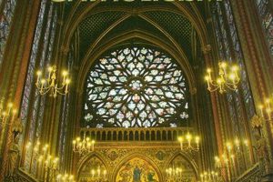 Essential Study: Catholicism for Beginners & Beyond | Study Travel Abroad | Explore Educational Trips & Global Learning Opportunities