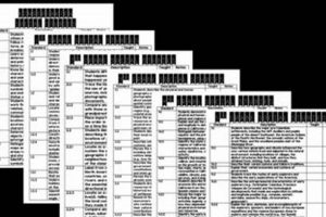 CA Social Studies Standards: Your Guide for Success! Study Travel Abroad | Explore Educational Trips & Global Learning Opportunities CA Social Studies Standards: Your Guide for Success! | Study Travel Abroad | Explore Educational Trips & Global Learning Opportunities