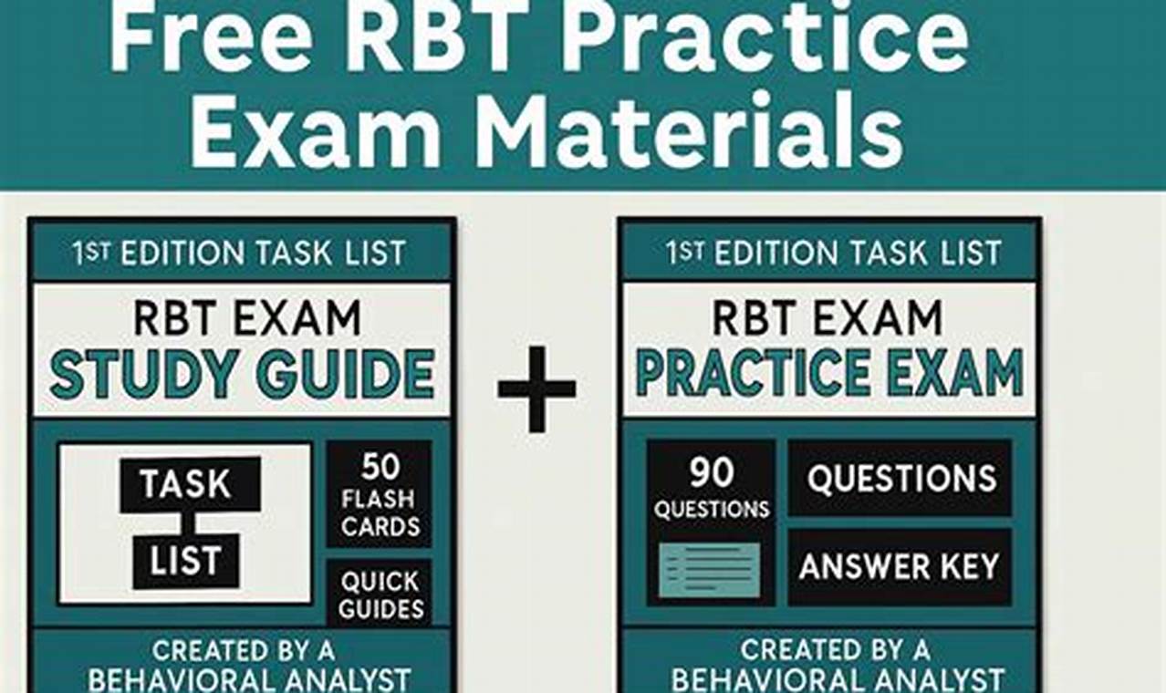 Best RBT Test Study Guide [2024] + Practice! | Study Travel Abroad | Explore Educational Trips & Global Learning Opportunities