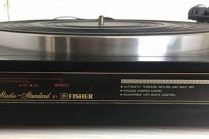 Vintage Fisher Studio Standard Record Player: Buyer's Guide & Tips | Study Travel Abroad | Explore Educational Trips & Global Learning Opportunities