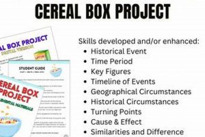 Cool Social Studies Cereal Box Ideas Project + Examples Study Travel Abroad | Explore Educational Trips & Global Learning Opportunities Cool Social Studies Cereal Box Ideas Project + Examples | Study Travel Abroad | Explore Educational Trips & Global Learning Opportunities