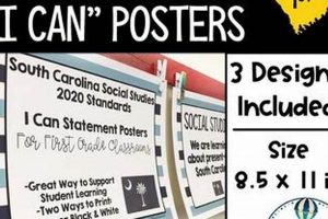 SC Social Studies Standards: Your Guide (2024 Update) Study Travel Abroad | Explore Educational Trips & Global Learning Opportunities SC Social Studies Standards: Your Guide (2024 Update) | Study Travel Abroad | Explore Educational Trips & Global Learning Opportunities