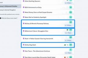 Beat Disney Hollywood Studios Wait Times: Tips & Tricks Study Travel Abroad | Explore Educational Trips & Global Learning Opportunities Beat Disney Hollywood Studios Wait Times: Tips & Tricks | Study Travel Abroad | Explore Educational Trips & Global Learning Opportunities