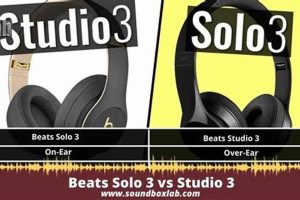 Beats Face-Off: Solo 3 vs Studio Headphones - Which Wins? | Study Travel Abroad | Explore Educational Trips & Global Learning Opportunities
