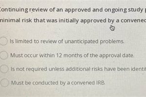 Why Ongoing Study Reviews Matter: Posing Ethical Challenges Study Travel Abroad | Explore Educational Trips & Global Learning Opportunities Why Ongoing Study Reviews Matter: Posing Ethical Challenges | Study Travel Abroad | Explore Educational Trips & Global Learning Opportunities