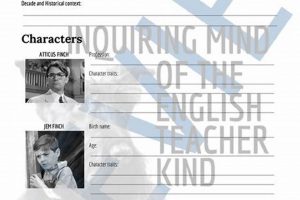 Unlock To Kill a Mockingbird: Novel Study Guide Tips Study Travel Abroad | Explore Educational Trips & Global Learning Opportunities Unlock To Kill a Mockingbird: Novel Study Guide Tips | Study Travel Abroad | Explore Educational Trips & Global Learning Opportunities