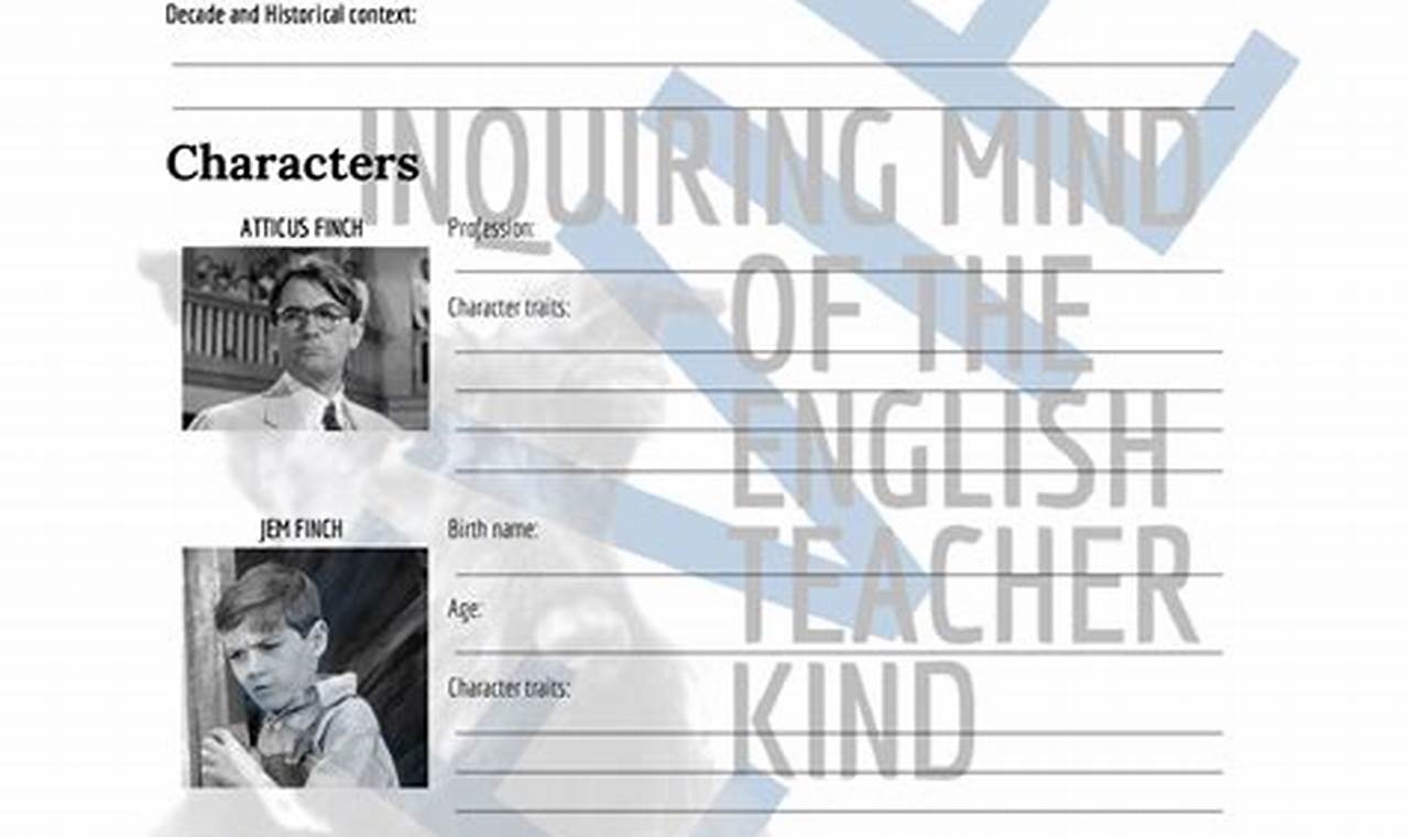 Unlock To Kill a Mockingbird: Novel Study Guide Tips Study Travel Abroad | Explore Educational Trips & Global Learning Opportunities Unlock To Kill a Mockingbird: Novel Study Guide Tips | Study Travel Abroad | Explore Educational Trips & Global Learning Opportunities