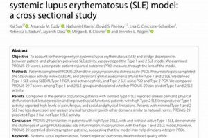 Unlocking PROMIS 29 Study: A Deep Dive + Benefits Study Travel Abroad | Explore Educational Trips & Global Learning Opportunities Unlocking PROMIS 29 Study: A Deep Dive + Benefits | Study Travel Abroad | Explore Educational Trips & Global Learning Opportunities