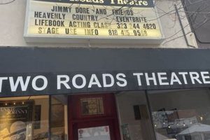 Discover Two Roads Theater Studio City: Shows & More! Study Travel Abroad | Explore Educational Trips & Global Learning Opportunities Discover Two Roads Theater Studio City: Shows & More! | Study Travel Abroad | Explore Educational Trips & Global Learning Opportunities