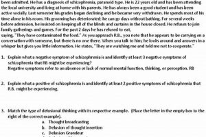 Real-World Schizophrenia: Case Study with Answers & Solutions Study Travel Abroad | Explore Educational Trips & Global Learning Opportunities Real-World Schizophrenia: Case Study with Answers & Solutions | Study Travel Abroad | Explore Educational Trips & Global Learning Opportunities