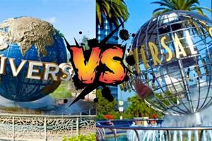 Universal Showdown: Orlando vs Hollywood Studios | Guide Study Travel Abroad | Explore Educational Trips & Global Learning Opportunities Universal Showdown: Orlando vs Hollywood Studios | Guide | Study Travel Abroad | Explore Educational Trips & Global Learning Opportunities